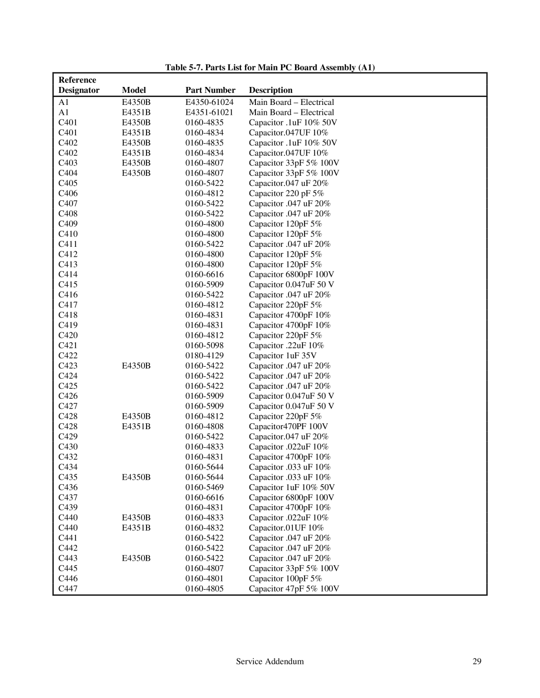 Agilent Technologies E4350B, E4351B service manual 