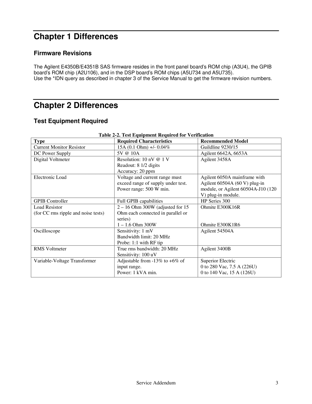 Agilent Technologies E4350B, E4351B service manual Firmware Revisions, Test Equipment Required 