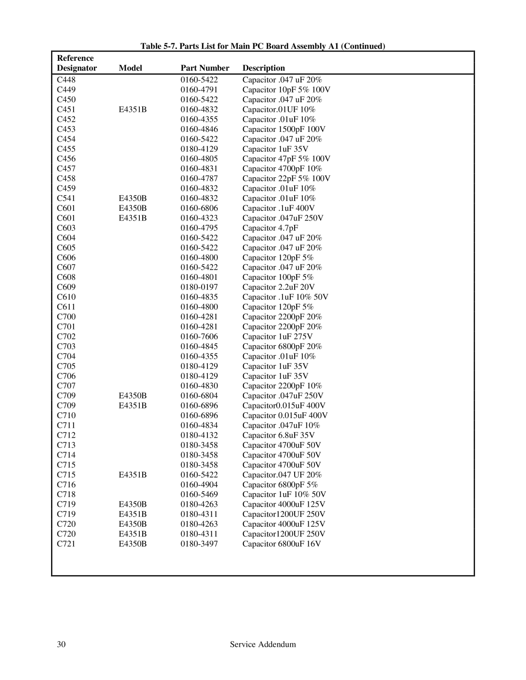 Agilent Technologies E4351B, E4350B service manual 