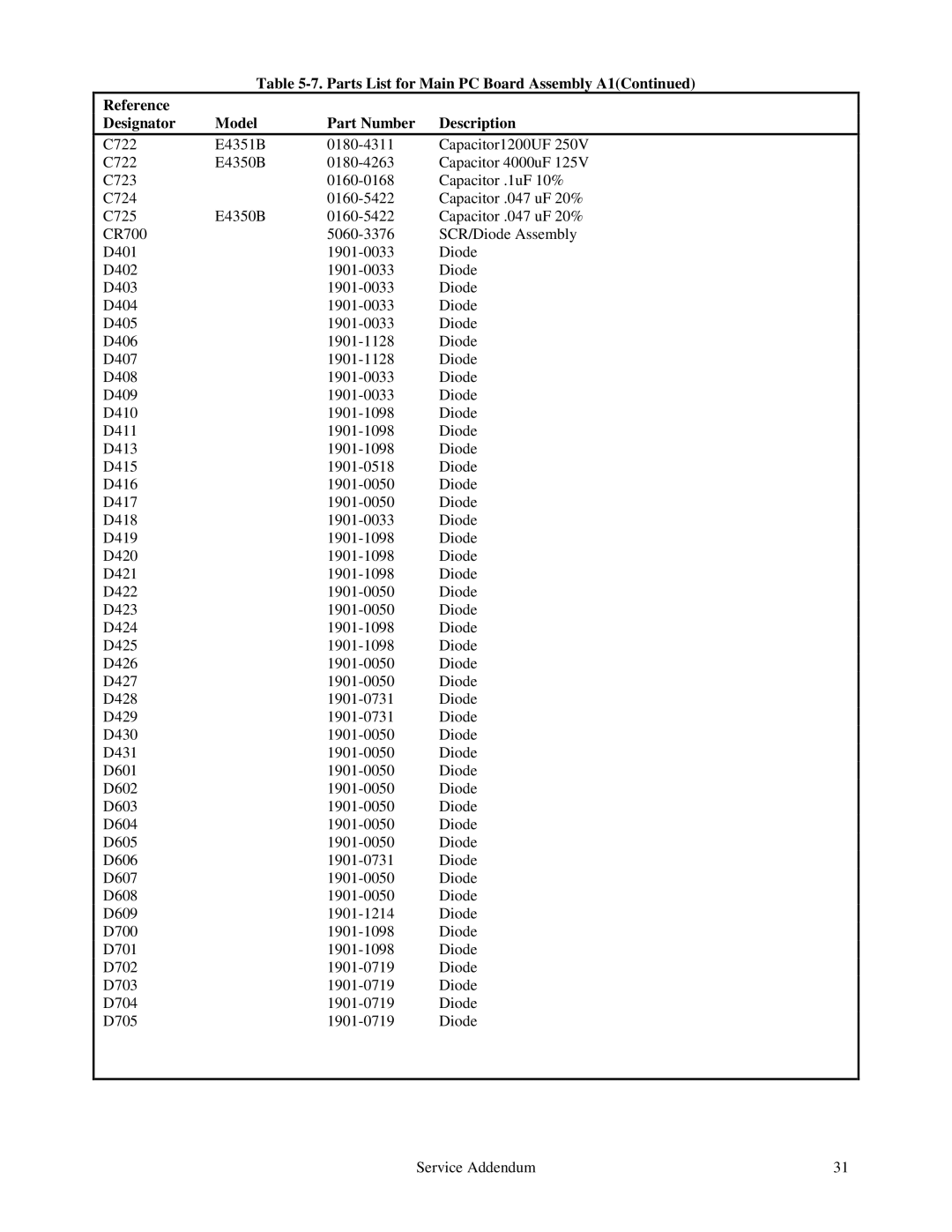 Agilent Technologies E4350B, E4351B service manual 