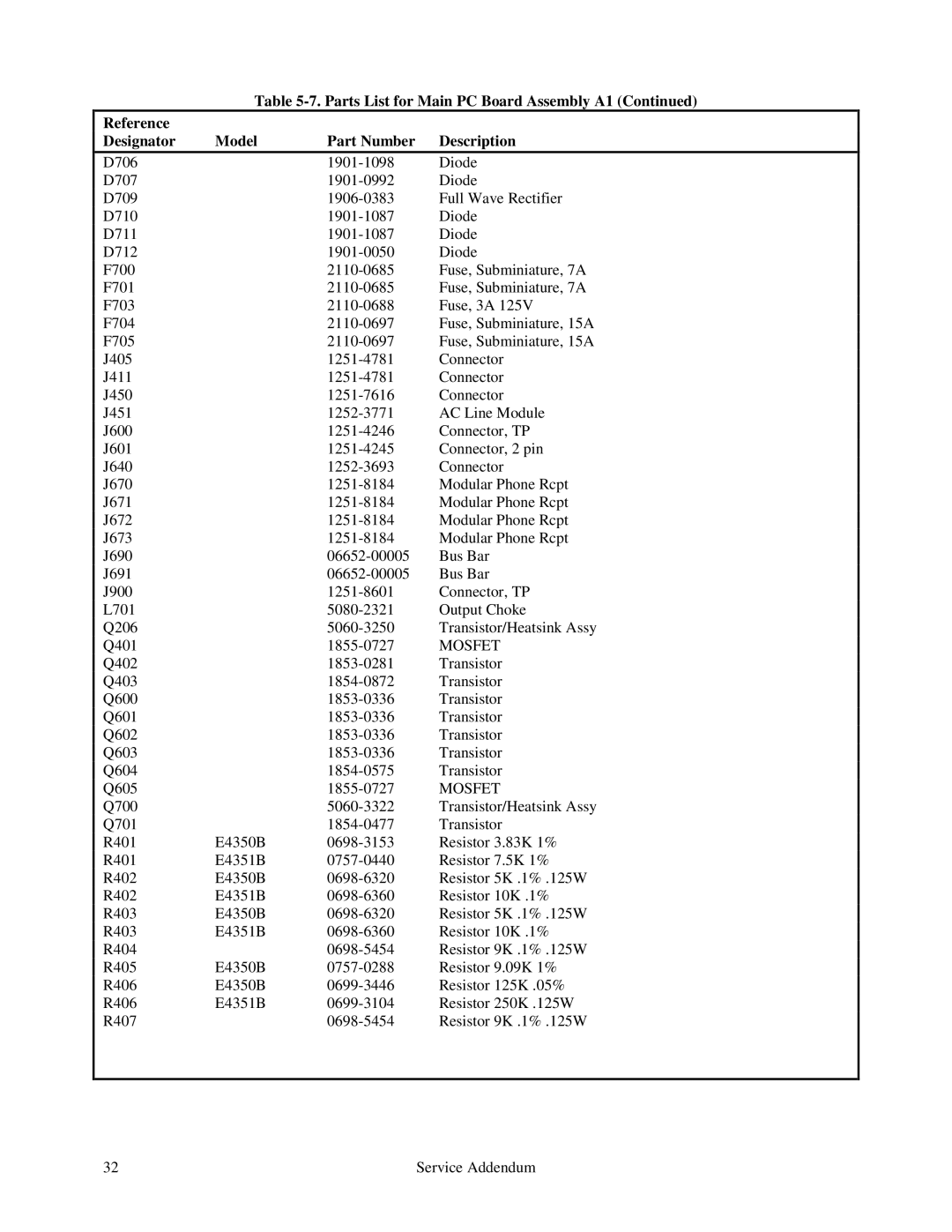 Agilent Technologies E4351B, E4350B service manual Mosfet 