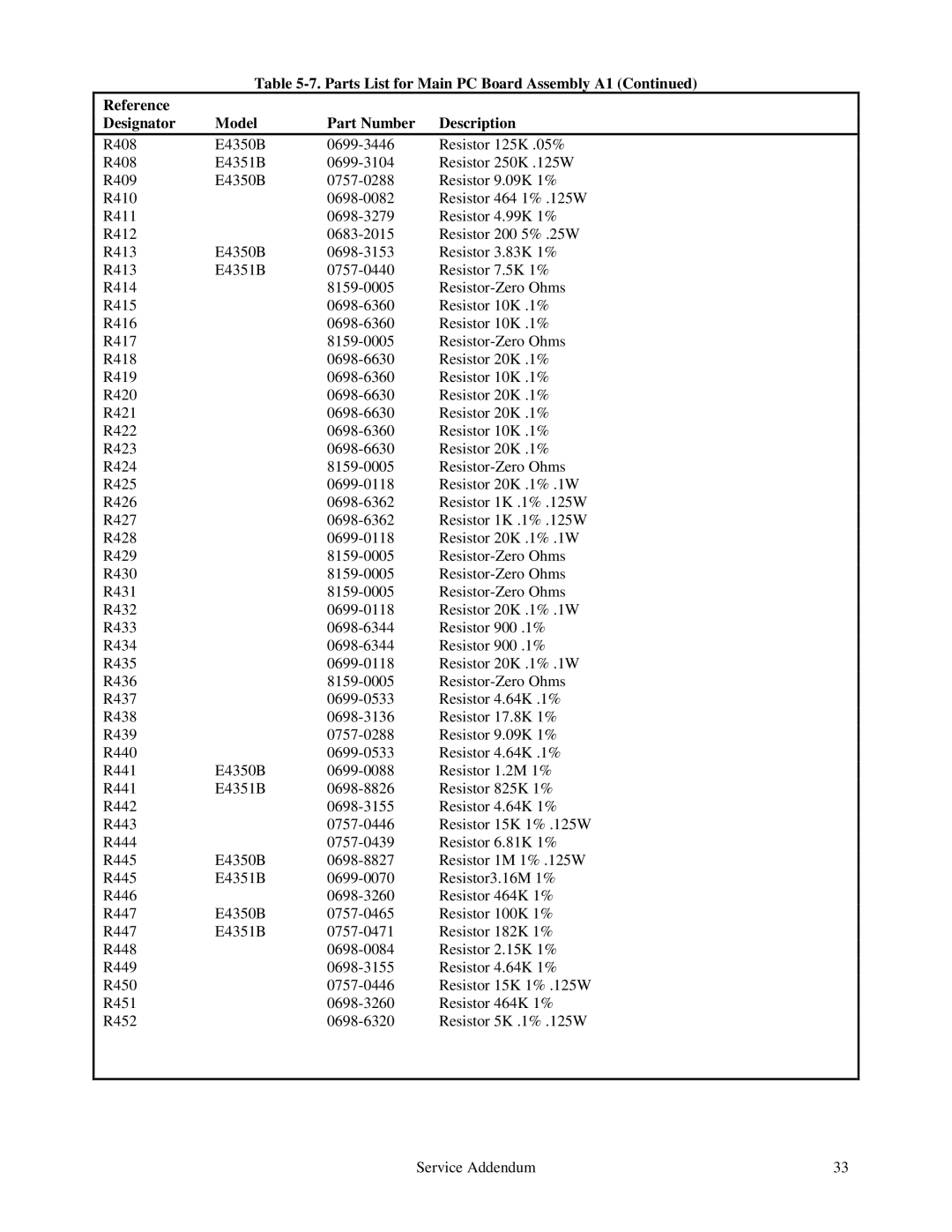 Agilent Technologies E4350B, E4351B service manual 