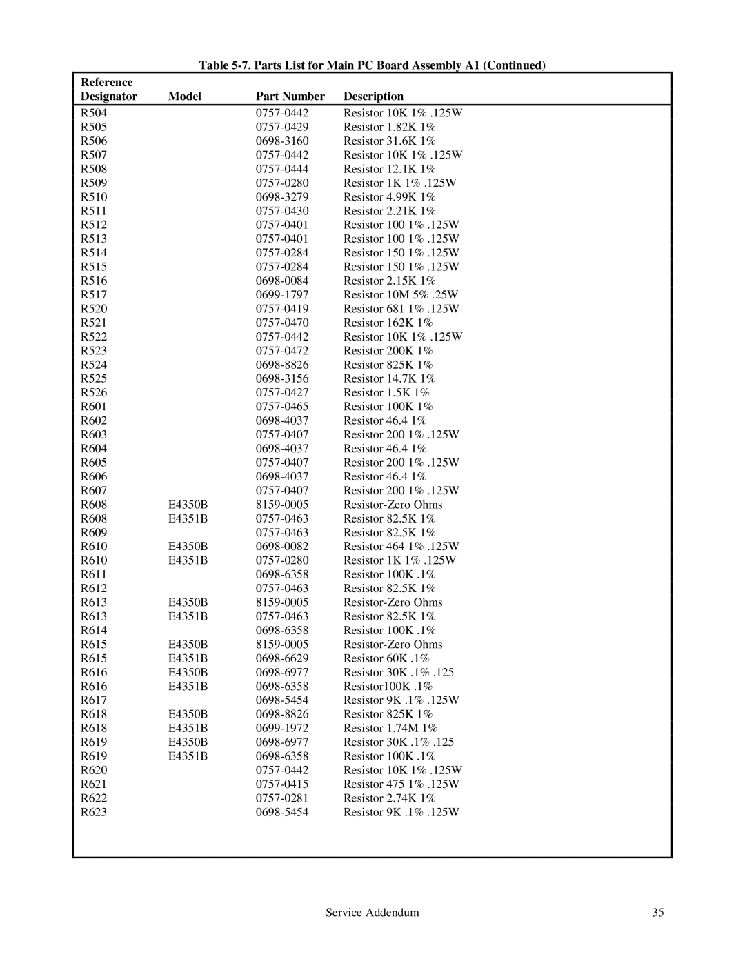 Agilent Technologies E4350B, E4351B service manual 