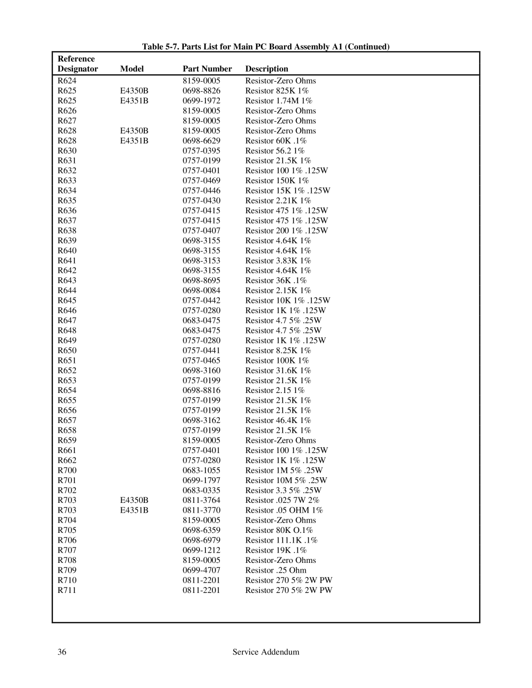 Agilent Technologies E4351B, E4350B service manual 