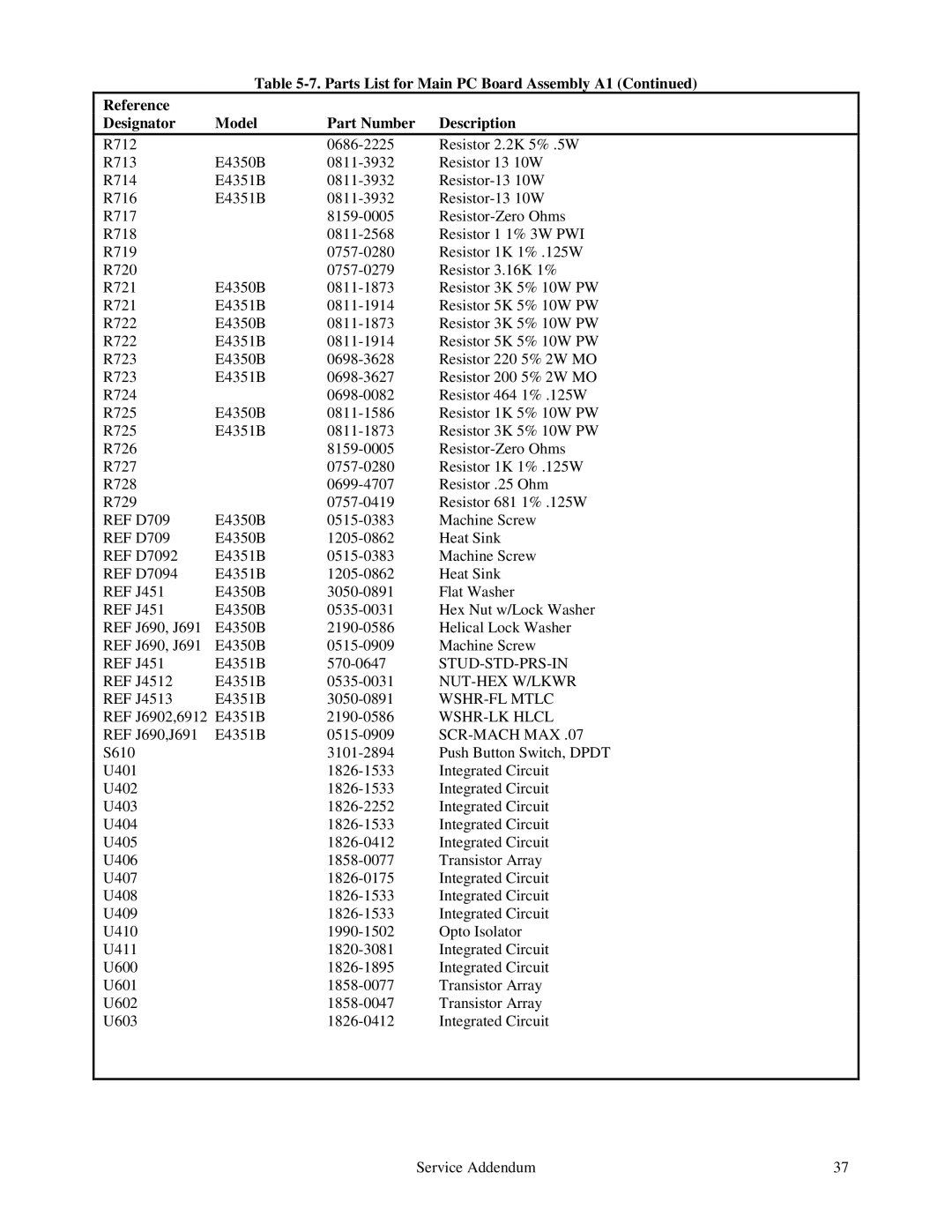 Agilent Technologies E4350B, E4351B service manual Stud-Std-Prs-In 