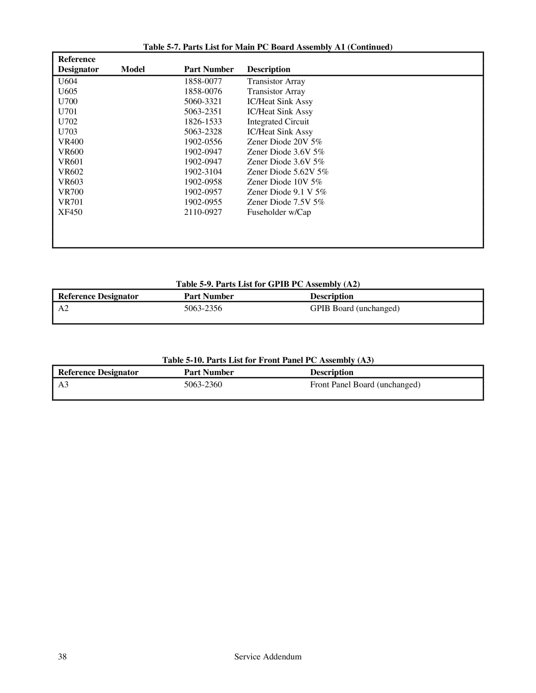 Agilent Technologies E4351B, E4350B service manual Service Addendum 