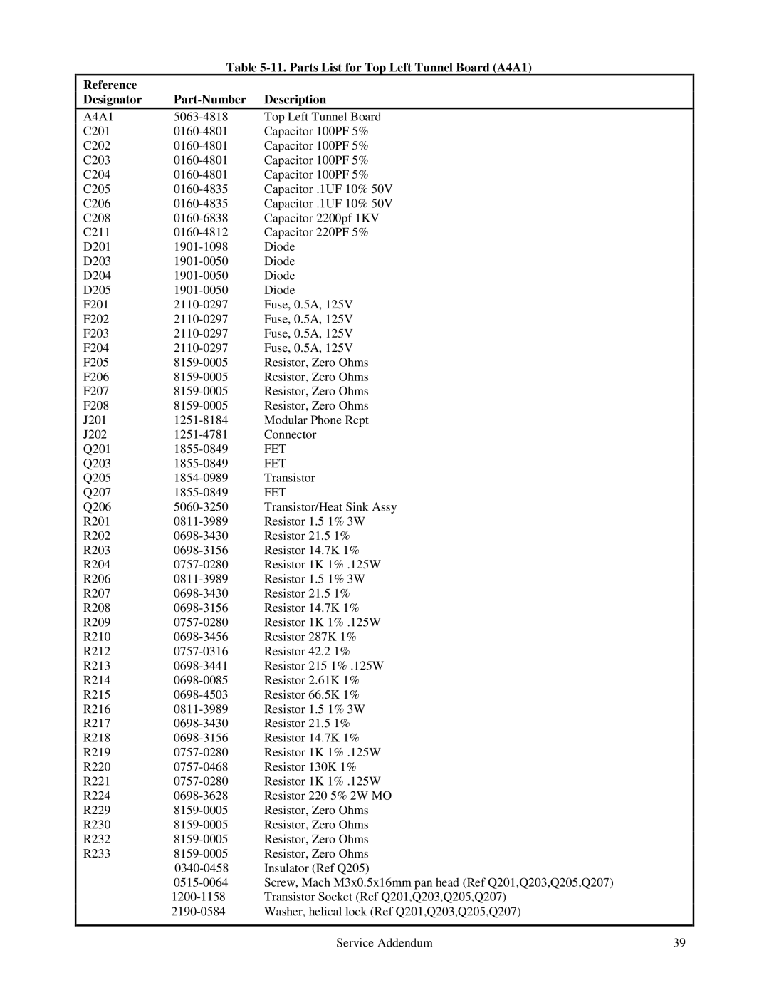 Agilent Technologies E4350B, E4351B service manual Fet 