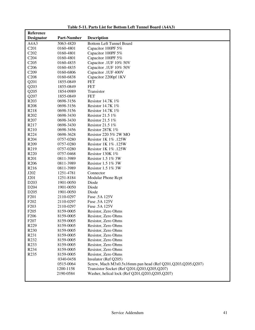 Agilent Technologies E4350B, E4351B service manual Fet 