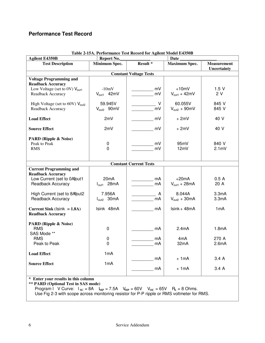 Agilent Technologies E4351B, E4350B service manual Performance Test Record, Load Effect Source Effect Pard Ripple & Noise 