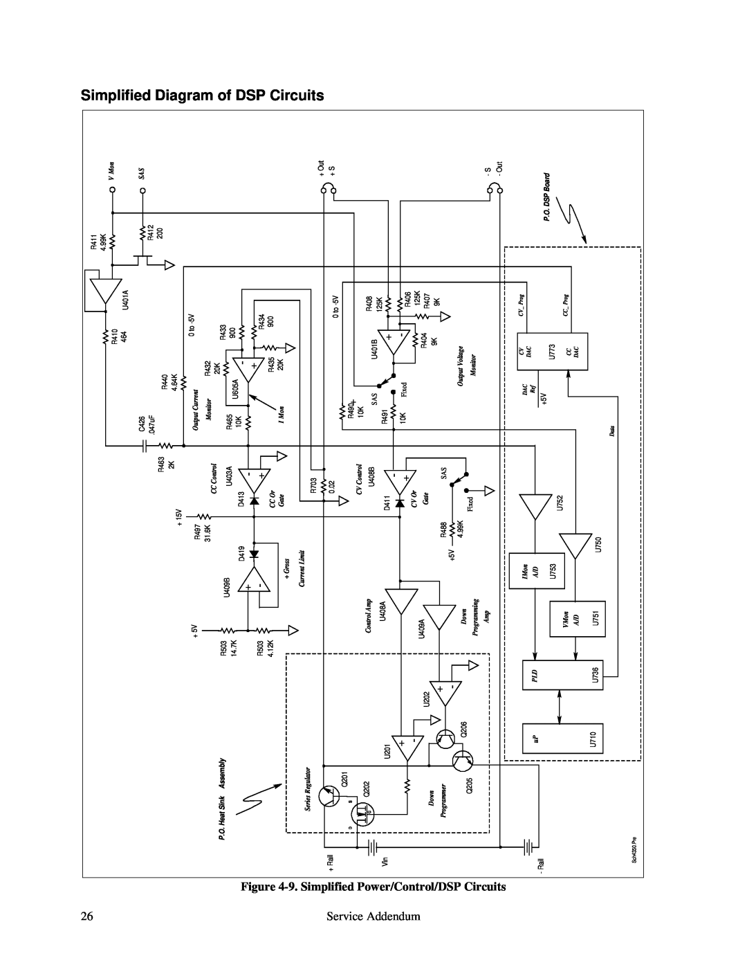 Agilent Technologies E4351B Simplified Diagram of DSP Circuits, 9. Simplified Power/Control/DSP Circuits, Board, P.O. Dsp 