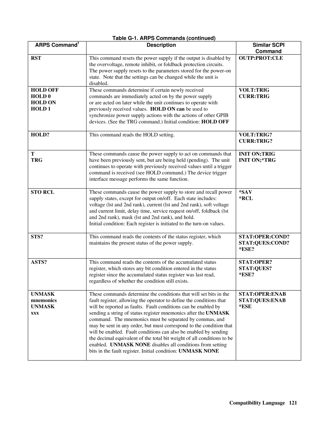 Agilent Technologies E4356A RST Hold OFF Hold on, Outpprotcle Volttrig Currtrig HOLD? TRG, Sts? Asts?, Unmask mnemonics 