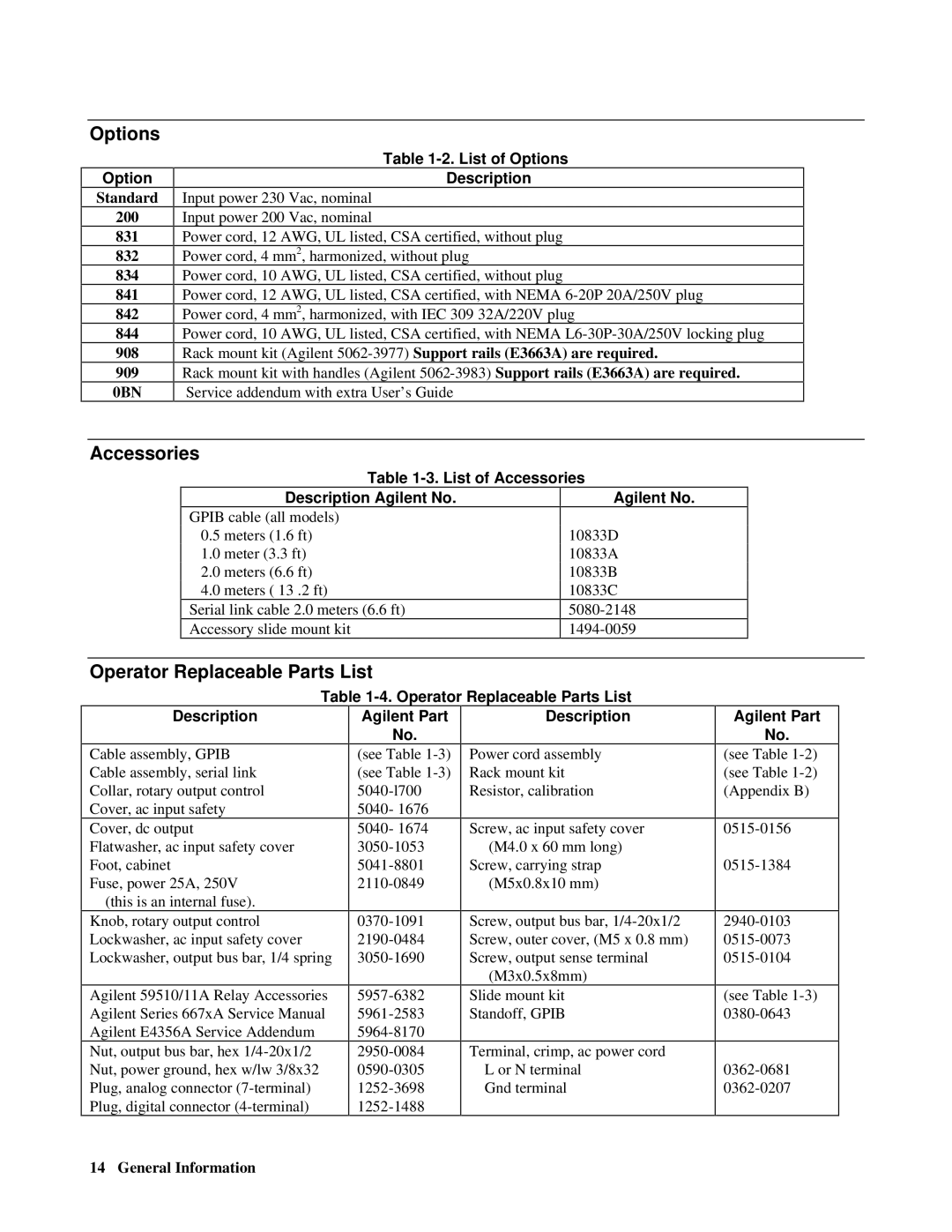 Agilent Technologies E4356A manual Options, Accessories, Operator Replaceable Parts List 