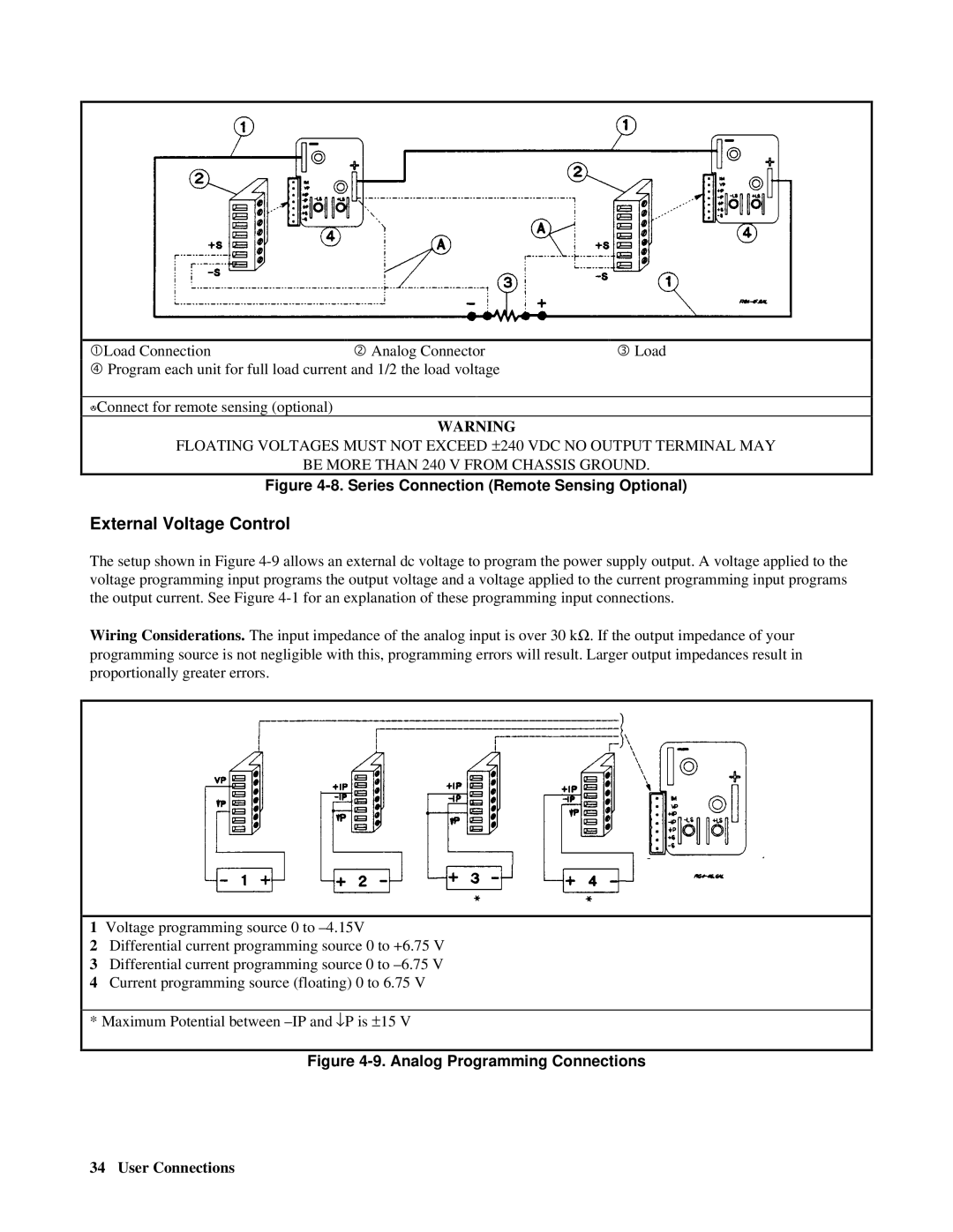 Agilent Technologies E4356A manual External Voltage Control, Series Connection Remote Sensing Optional 