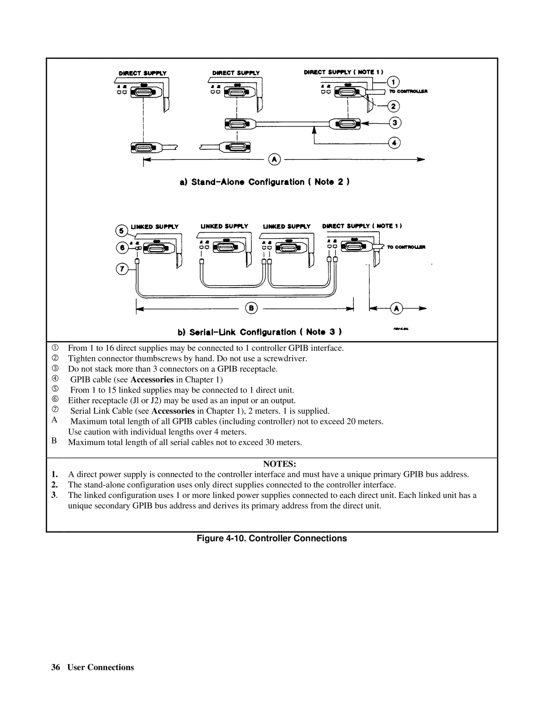 Agilent Technologies E4356A manual Controller Connections 