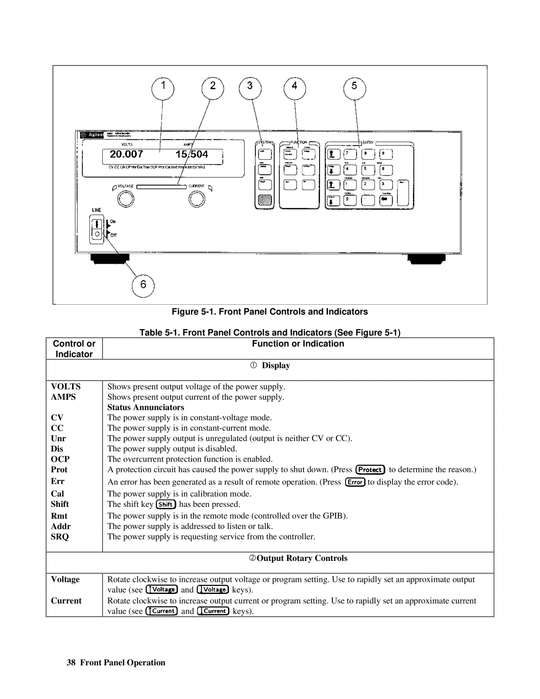 Agilent Technologies E4356A manual Control or Indicator, Volts Amps, Ocp, Srq 