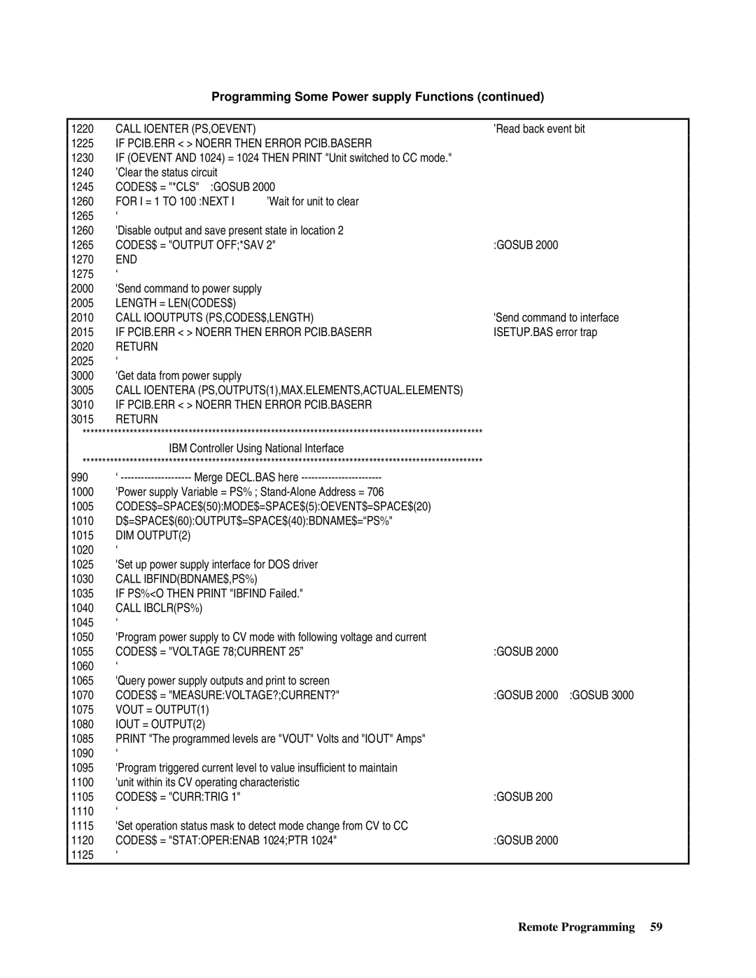 Agilent Technologies E4356A manual CODES$ = Output OFF*SAV 