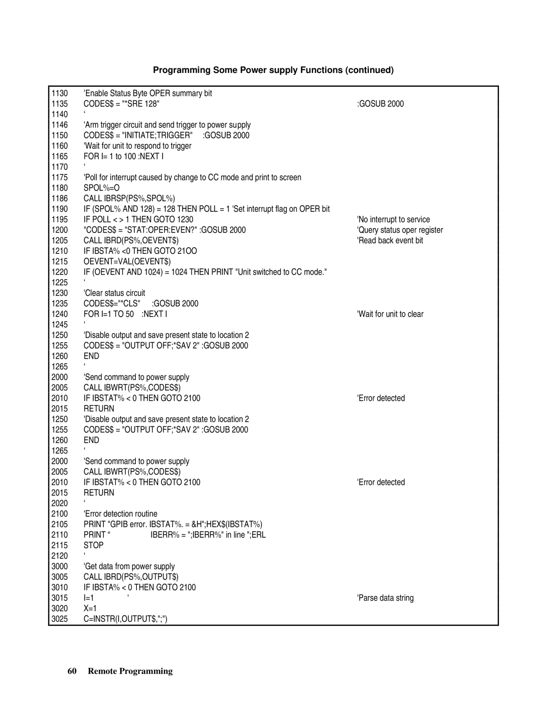 Agilent Technologies E4356A manual CODES$ = STATOPEREVEN? Gosub 