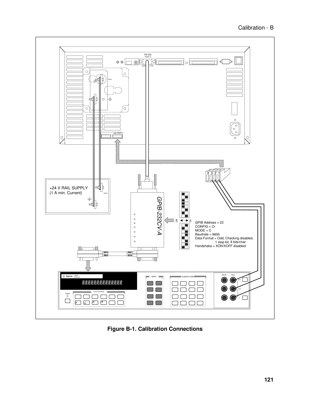 Agilent Technologies E4371A, E4370A, E4374A manual Figure B-1. Calibration Connections 121 