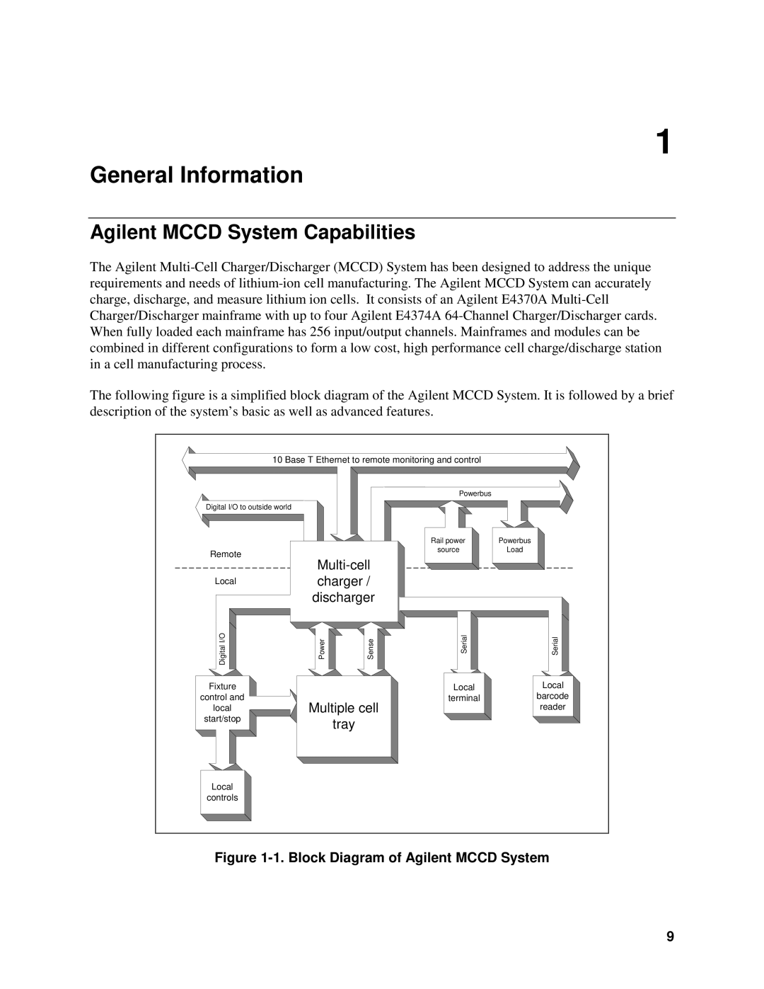 Agilent Technologies E4370A, E4371A, E4374A manual General Information, Agilent Mccd System Capabilities 