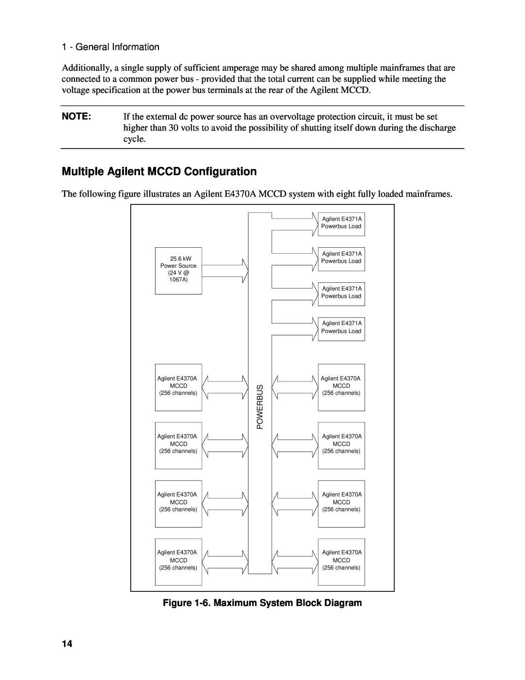 Agilent Technologies E4374A, E4370A, E4371A manual Multiple Agilent MCCD Configuration, 6. Maximum System Block Diagram 