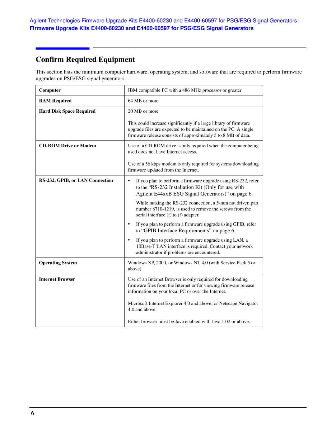 Agilent Technologies E4400-60597, E4400-60230 manual Confirm Required Equipment, Hard Disk Space Required 