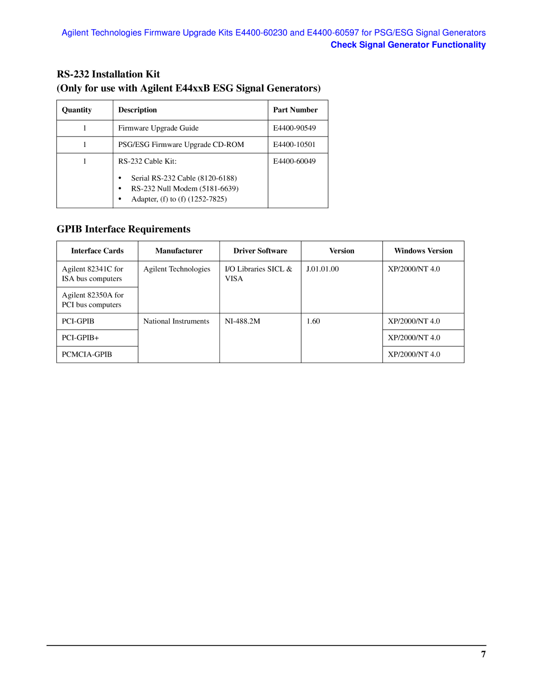 Agilent Technologies E4400-60230, E4400-60597 manual Gpib Interface Requirements, Quantity Description Part Number 