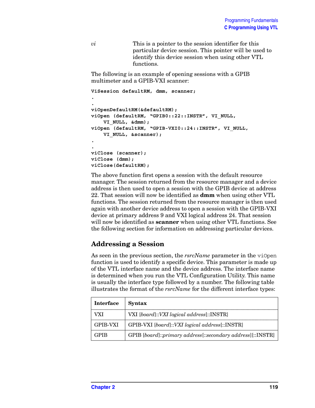 Agilent Technologies E4406A VSA manual Addressing a Session, Functions 