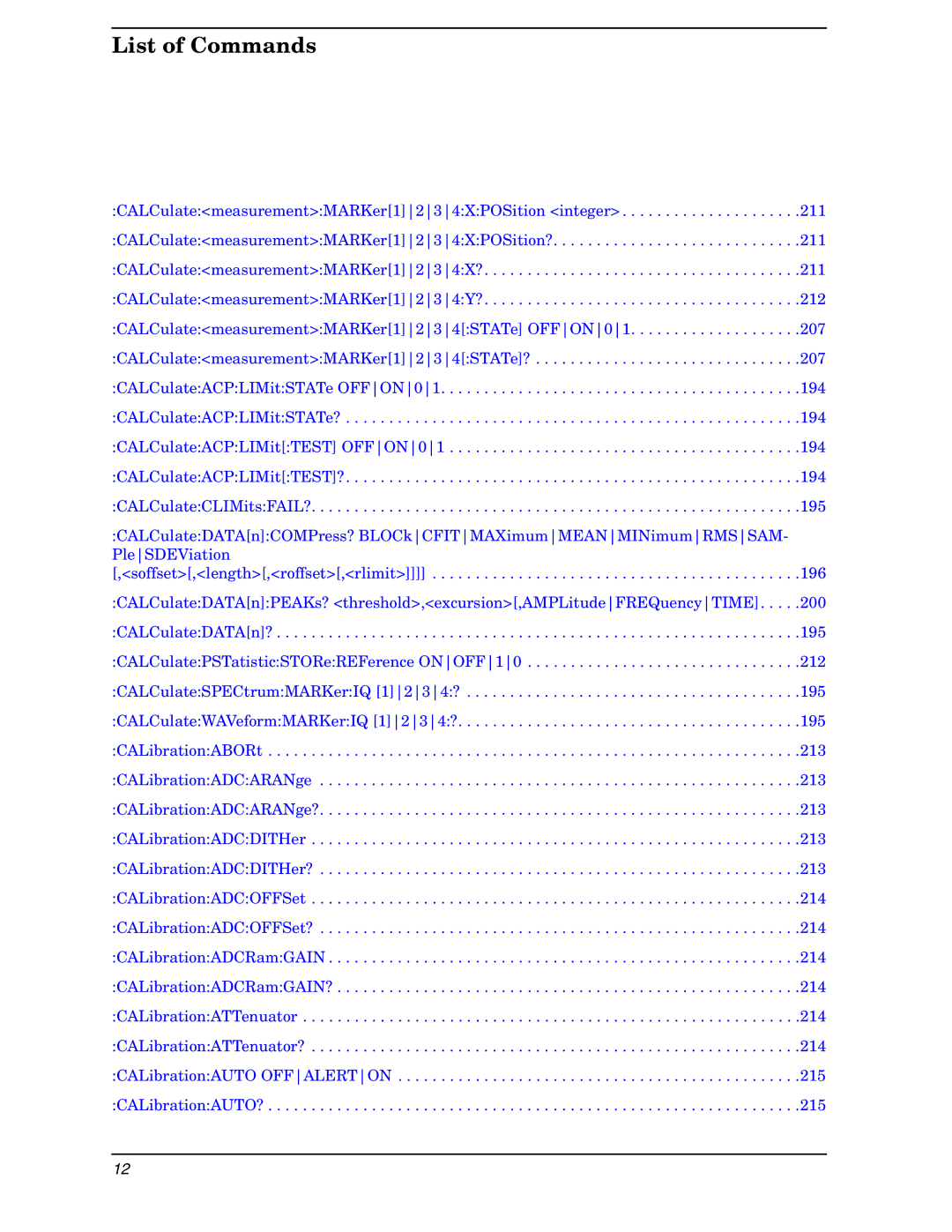 Agilent Technologies E4406A VSA manual List of Commands 