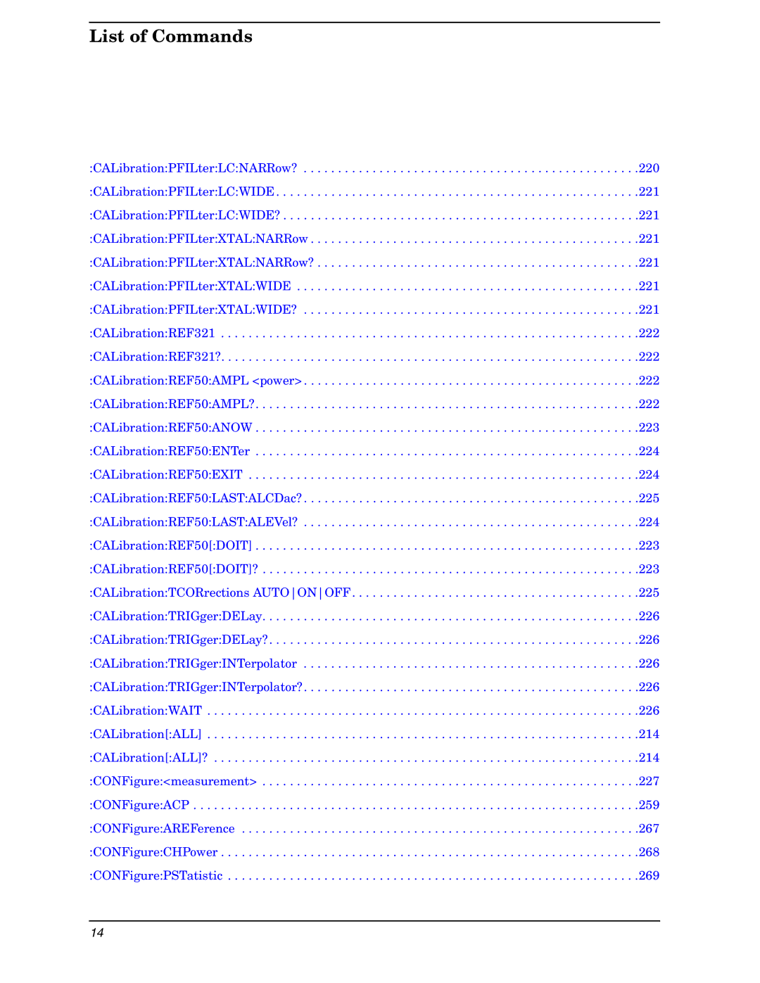 Agilent Technologies E4406A VSA manual List of Commands 