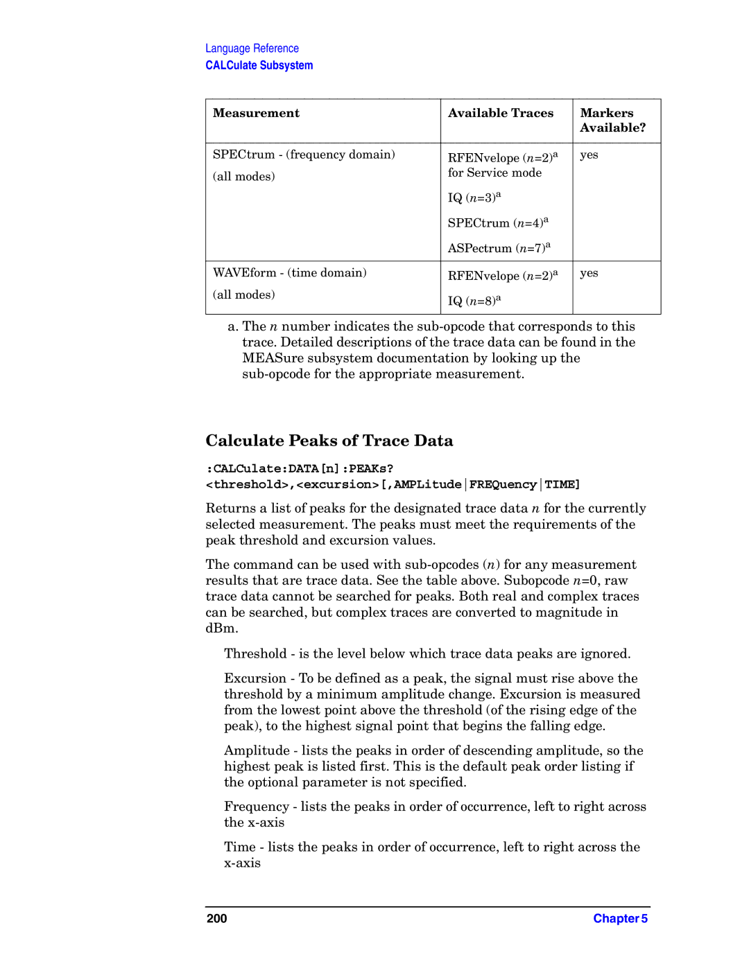 Agilent Technologies E4406A VSA manual Calculate Peaks of Trace Data 