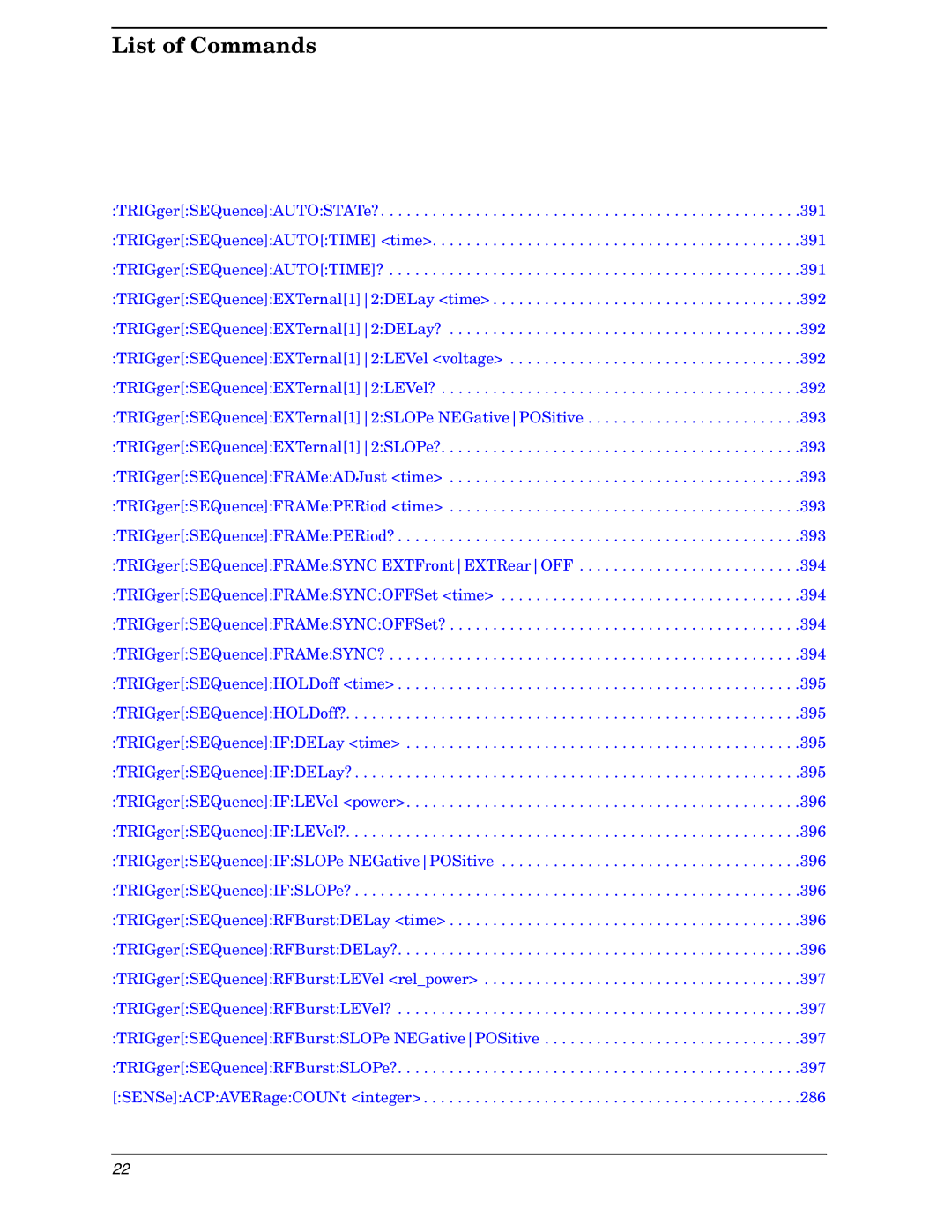 Agilent Technologies E4406A VSA manual List of Commands 