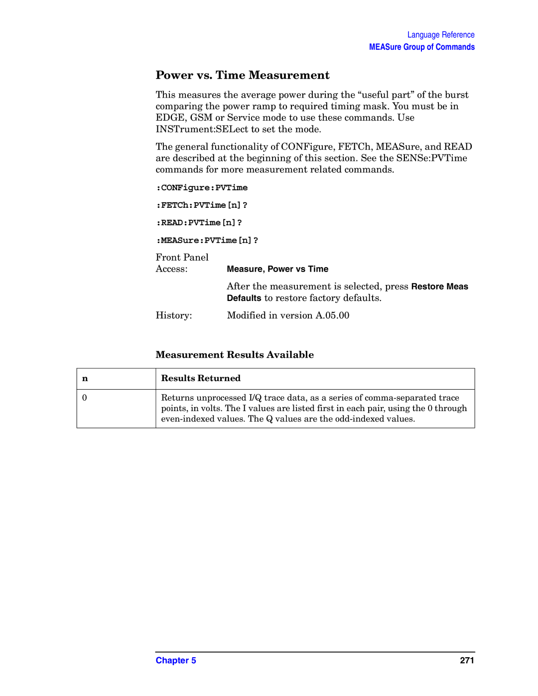 Agilent Technologies E4406A VSA Power vs. Time Measurement, CONFigurePVTime FETChPVTimen? READPVTimen? MEASurePVTimen? 