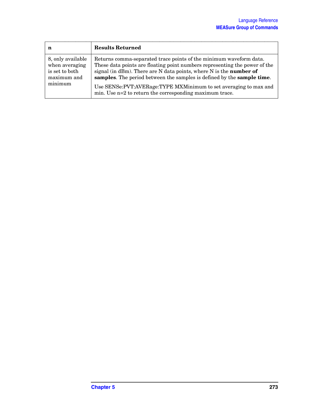 Agilent Technologies E4406A VSA manual 