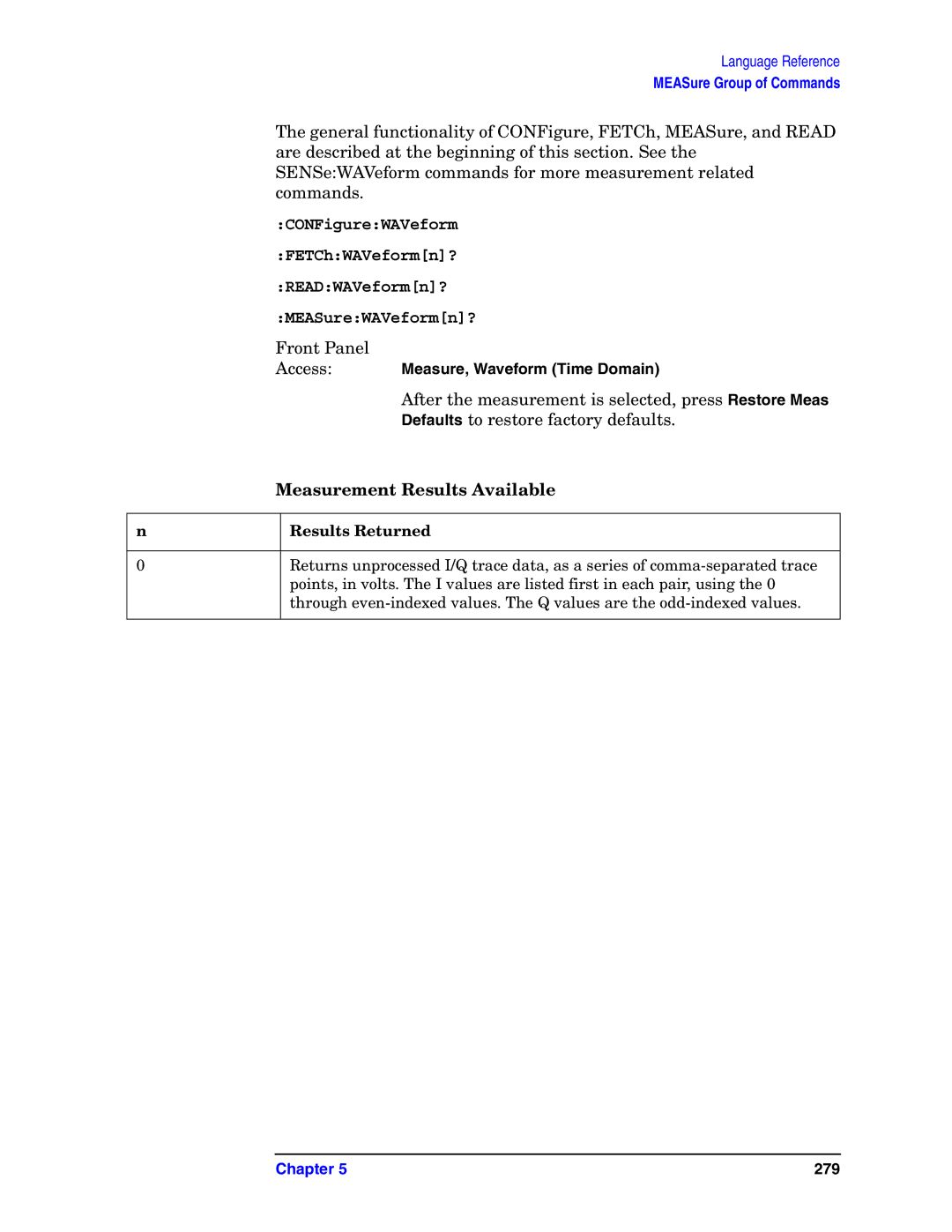 Agilent Technologies E4406A VSA manual 