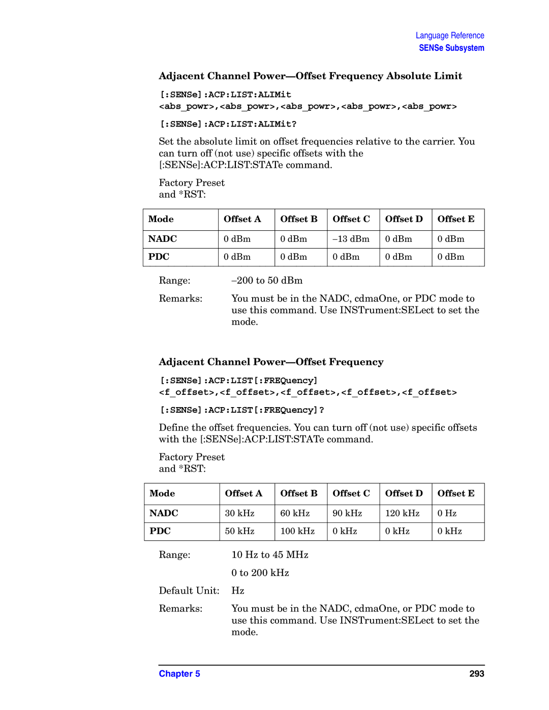 Agilent Technologies E4406A VSA manual Adjacent Channel Power-Offset Frequency Absolute Limit 