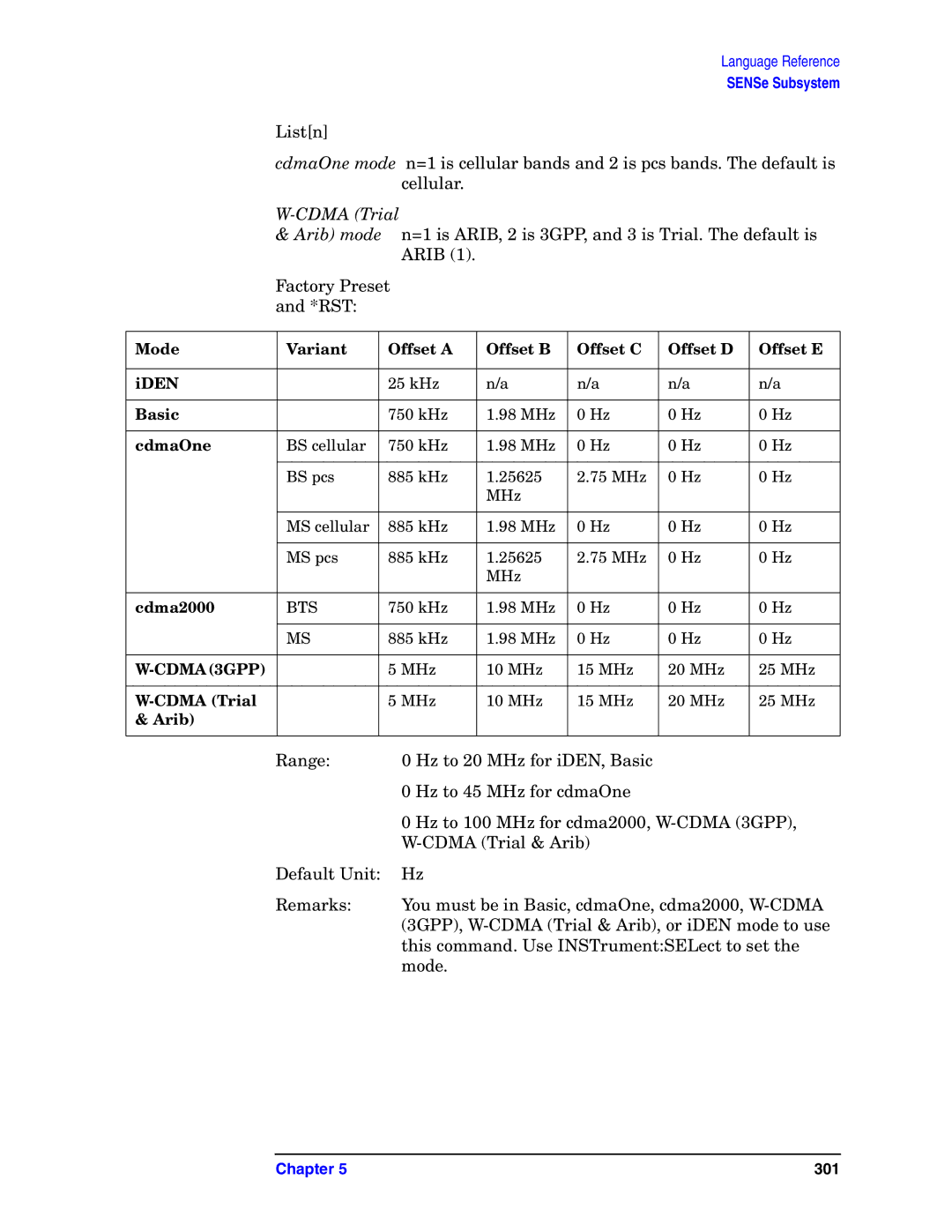 Agilent Technologies E4406A VSA manual 