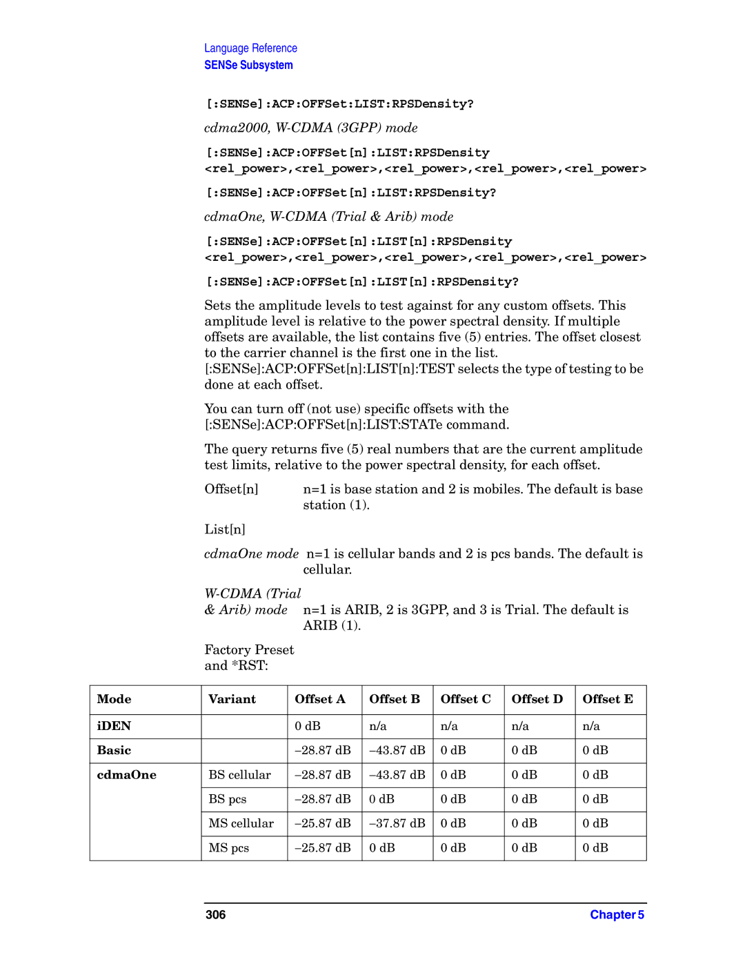 Agilent Technologies E4406A VSA manual SENSeACPOFFSetLISTRPSDensity? 