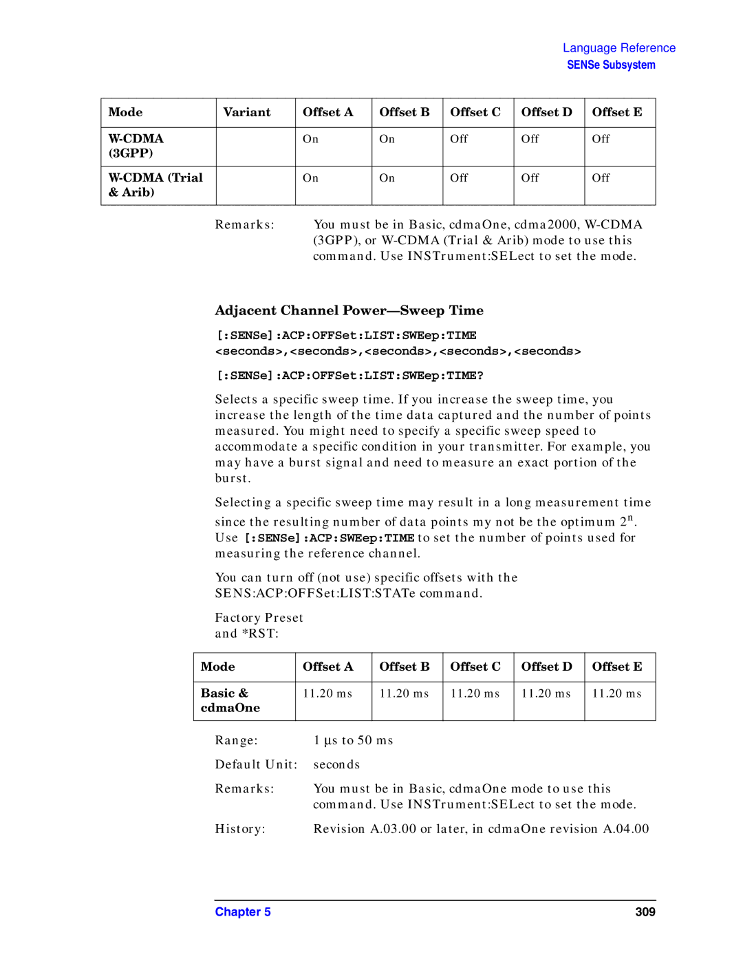 Agilent Technologies E4406A VSA manual 