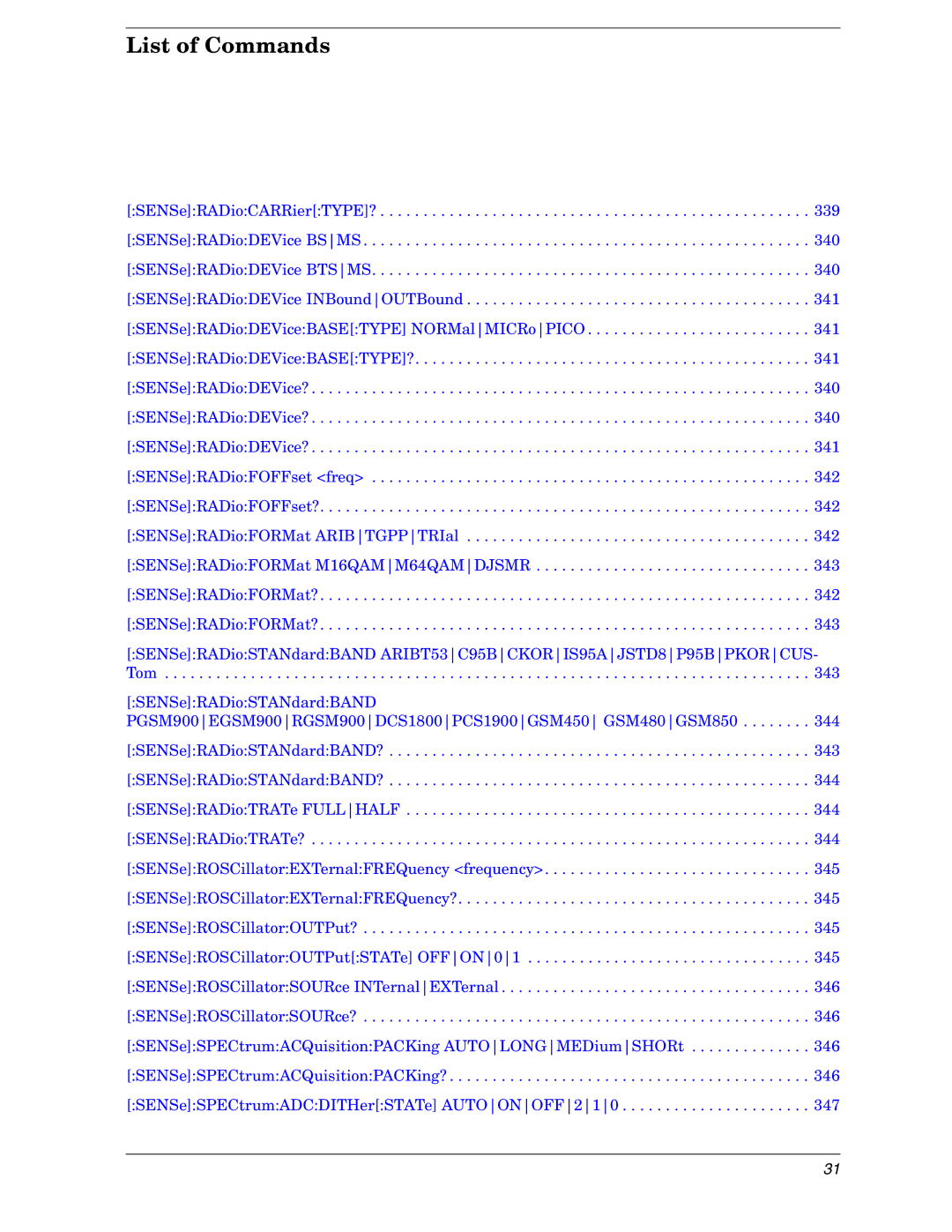 Agilent Technologies E4406A VSA manual List of Commands 