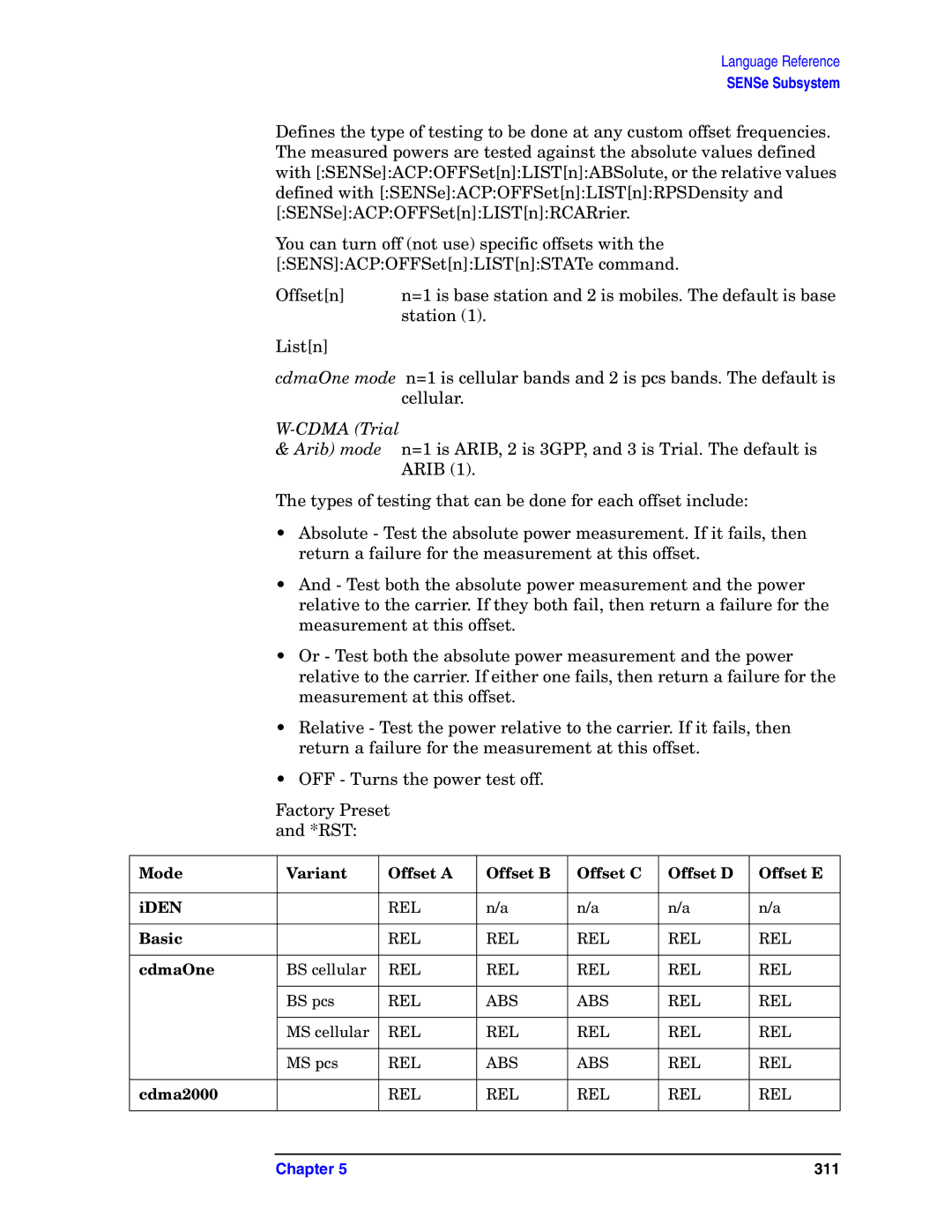 Agilent Technologies E4406A VSA manual 