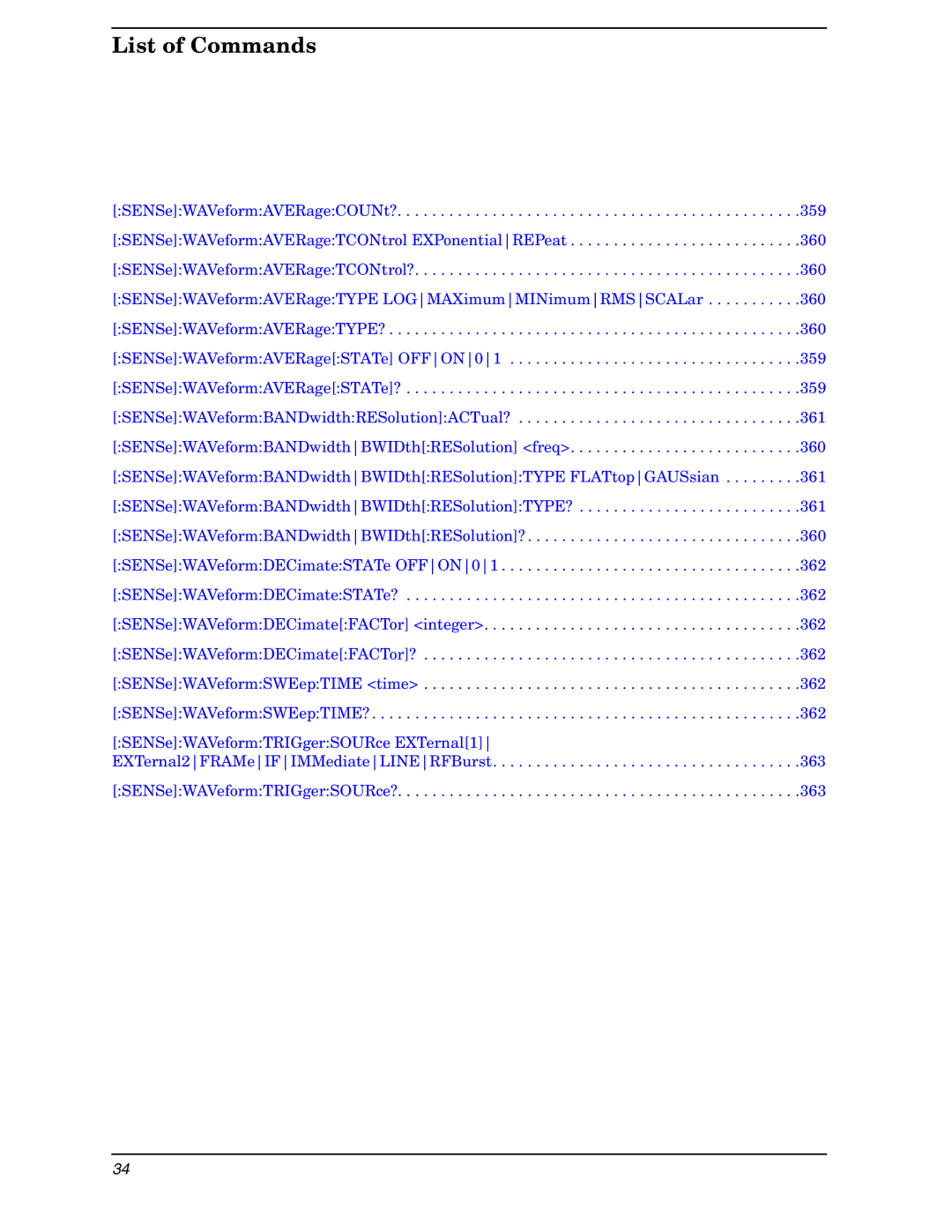 Agilent Technologies E4406A VSA manual List of Commands 