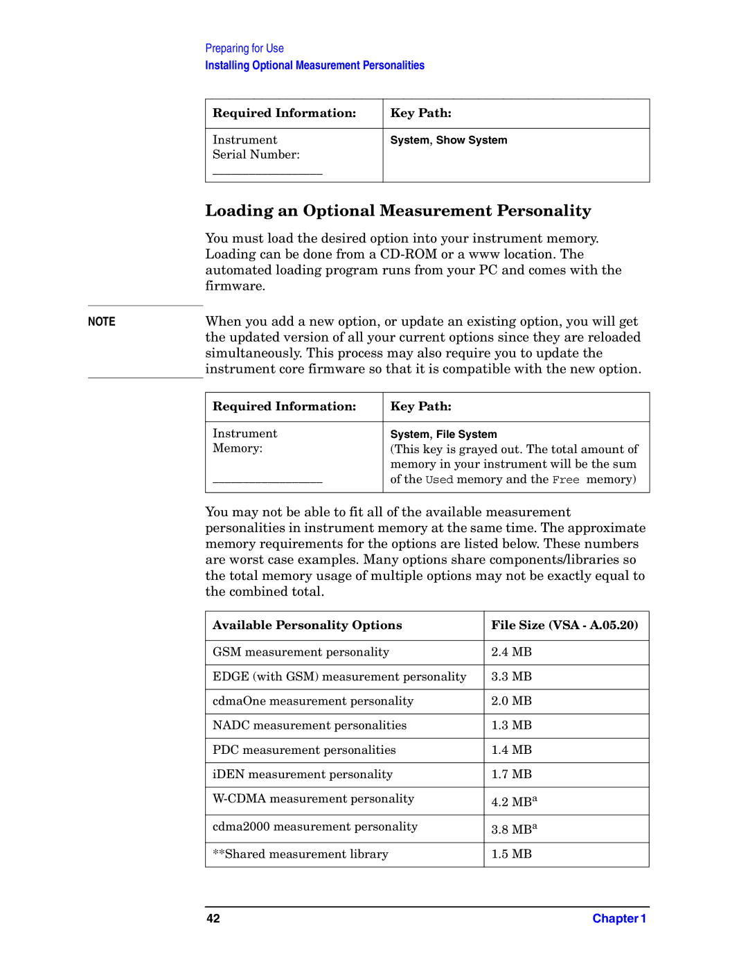 Agilent Technologies E4406A VSA manual Loading an Optional Measurement Personality 