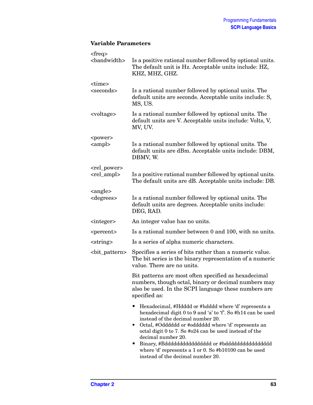 Agilent Technologies E4406A VSA manual Variable Parameters 