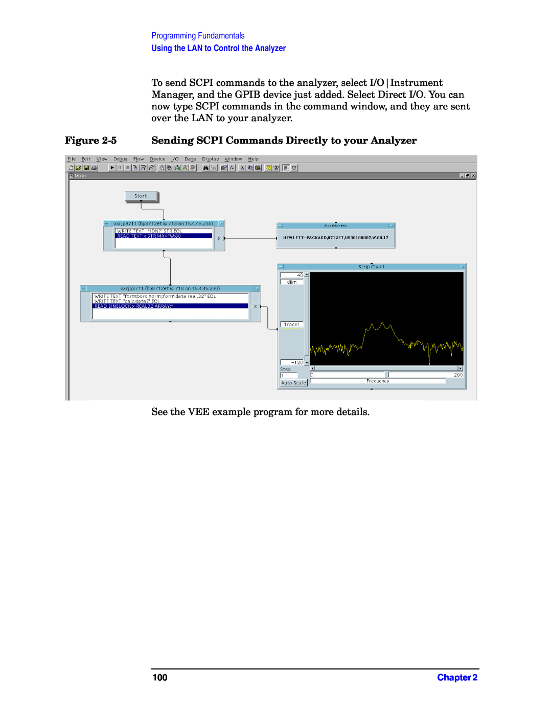 Agilent Technologies E4406A VSA manual See the VEE example program for more details, Programming Fundamentals, Chapter 