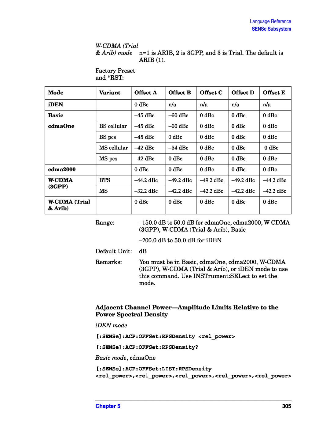 Agilent Technologies E4406A VSA Power Spectral Density, SENSe:ACP:OFFSet:RPSDensity <rel_power>, W-CDMATrial, iDEN mode 