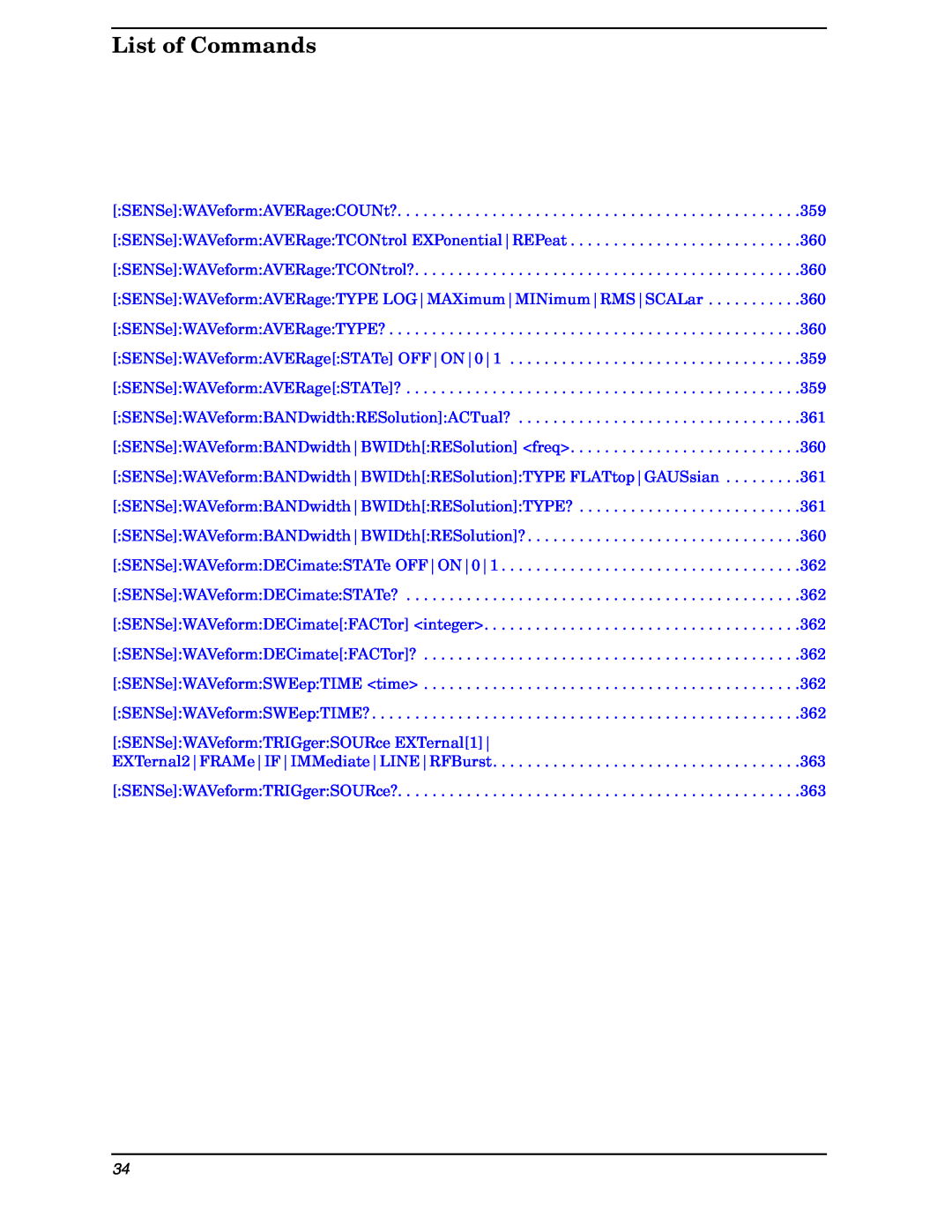 Agilent Technologies E4406A VSA manual List of Commands 