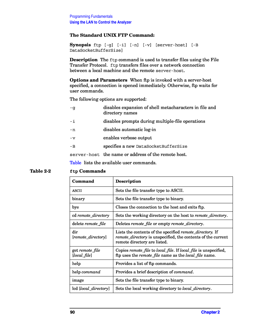 Agilent Technologies E4406A VSA manual The Standard UNIX FTP Command, Table, ftp Commands 