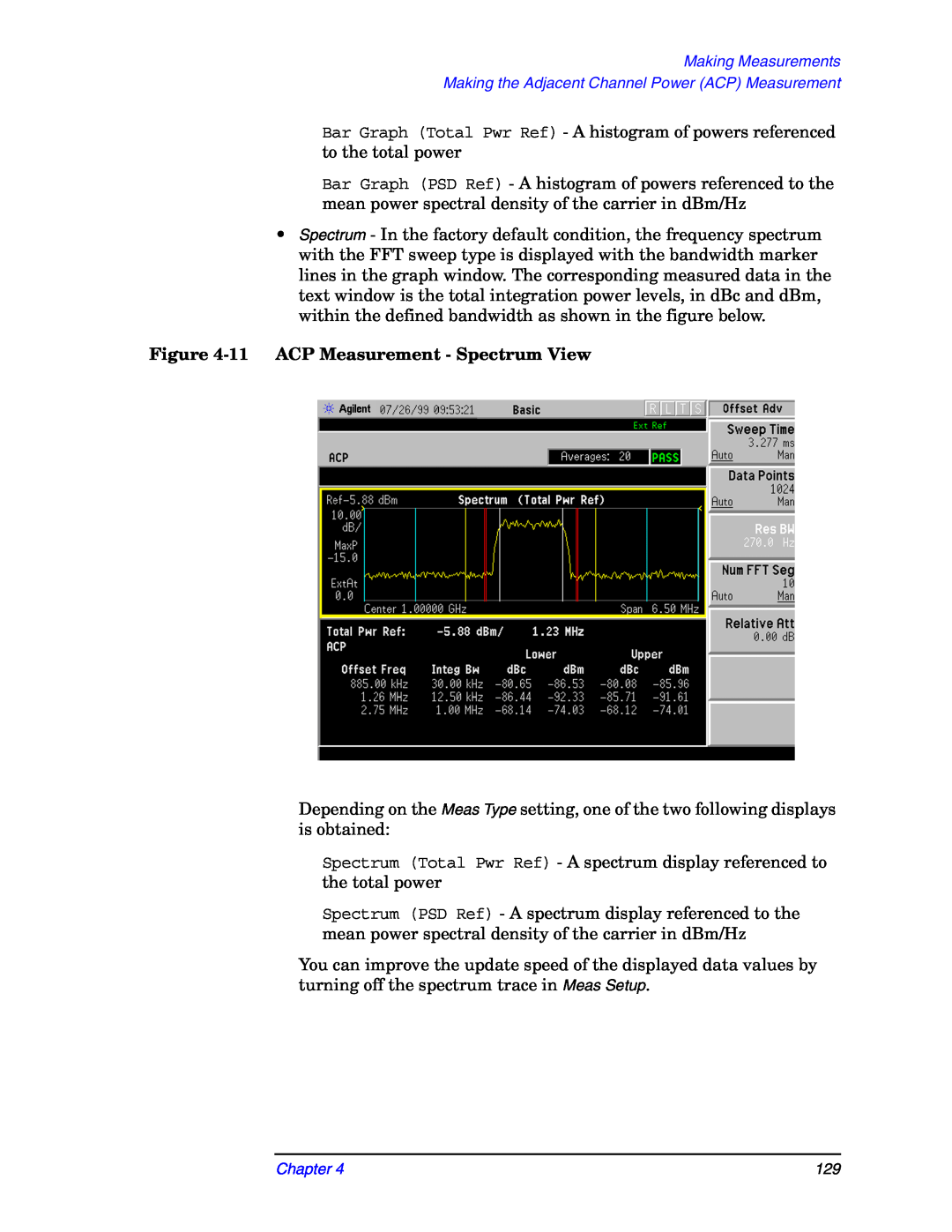 Agilent Technologies E4406A manual 11ACP Measurement - Spectrum View, Making Measurements, Chapter 