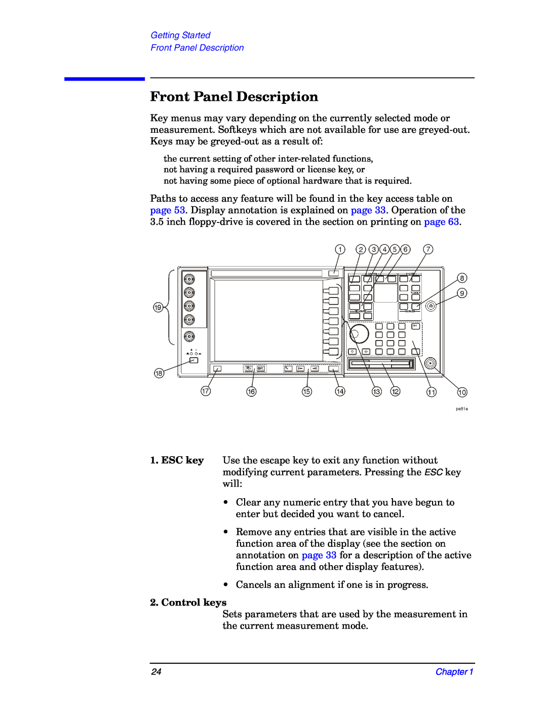 Agilent Technologies E4406A manual Front Panel Description, Control keys 