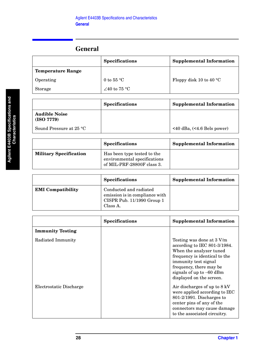 Agilent Technologies E4408B, E4411B, E4403B specifications Specifications Supplemental Information Temperature Range 